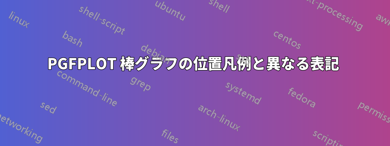 PGFPLOT 棒グラフの位置凡例と異なる表記