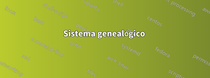 Sistema genealógico