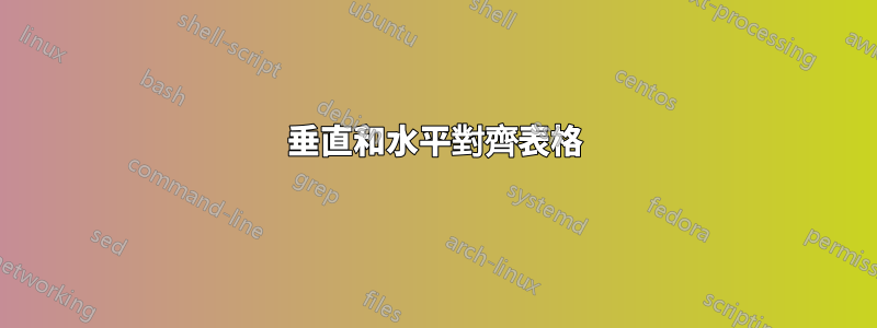 垂直和水平對齊表格