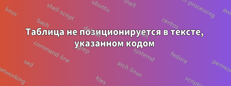 Таблица не позиционируется в тексте, указанном кодом