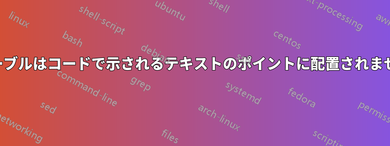 テーブルはコードで示されるテキストのポイントに配置されません