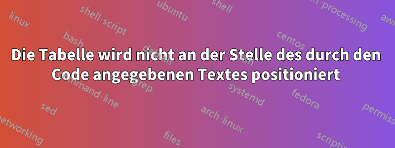 Die Tabelle wird nicht an der Stelle des durch den Code angegebenen Textes positioniert