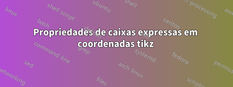 Propriedades de caixas expressas em coordenadas tikz