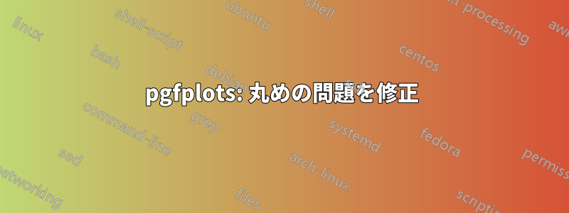 pgfplots: 丸めの問題を修正