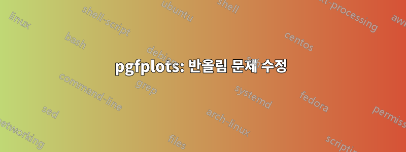 pgfplots: 반올림 문제 수정