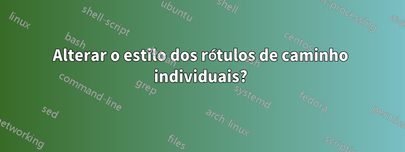 Alterar o estilo dos rótulos de caminho individuais?