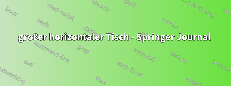 großer horizontaler Tisch - Springer Journal