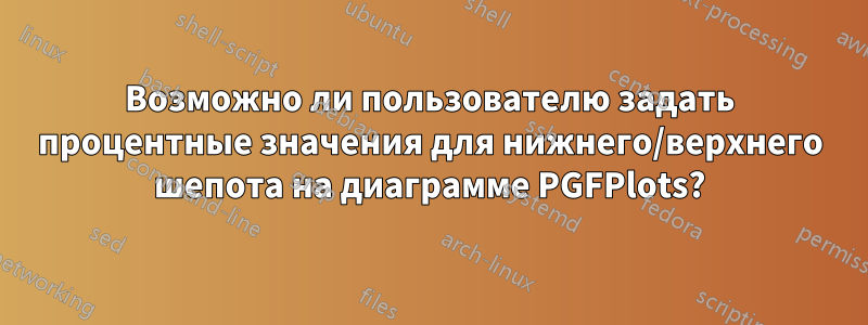 Возможно ли пользователю задать процентные значения для нижнего/верхнего шепота на диаграмме PGFPlots?