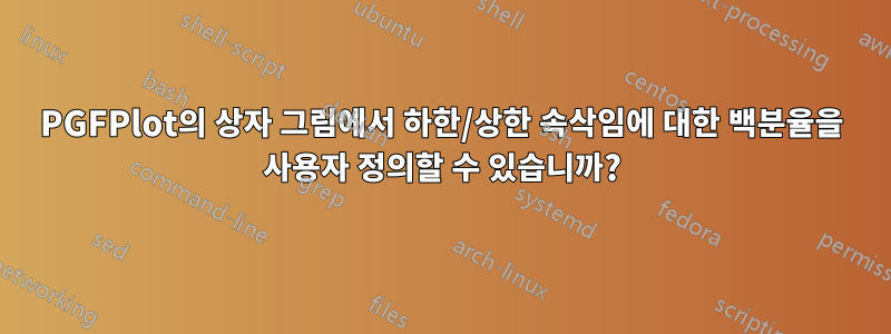 PGFPlot의 상자 그림에서 하한/상한 속삭임에 대한 백분율을 사용자 정의할 수 있습니까?