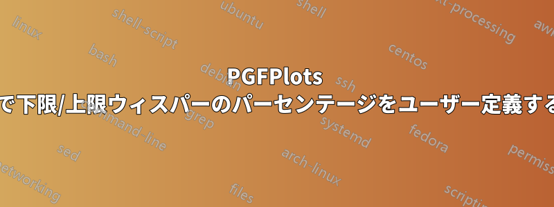 PGFPlots のボックスプロットで下限/上限ウィスパーのパーセンテージをユーザー定義することは可能ですか?