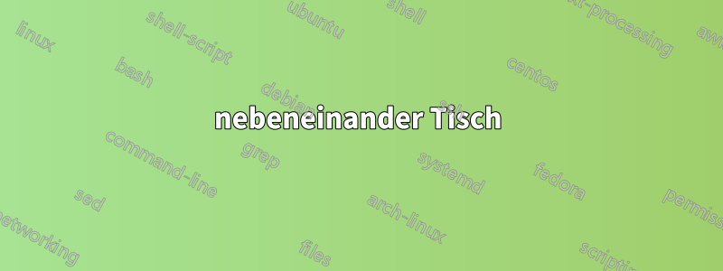 nebeneinander Tisch