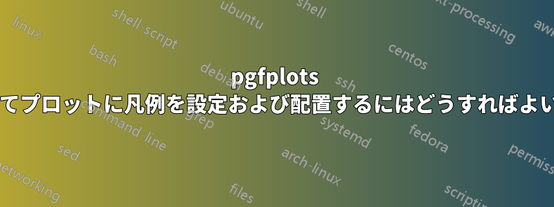 pgfplots を使用してプロットに凡例を設定および配置するにはどうすればよいですか?