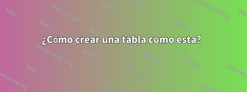 ¿Cómo crear una tabla como esta? 