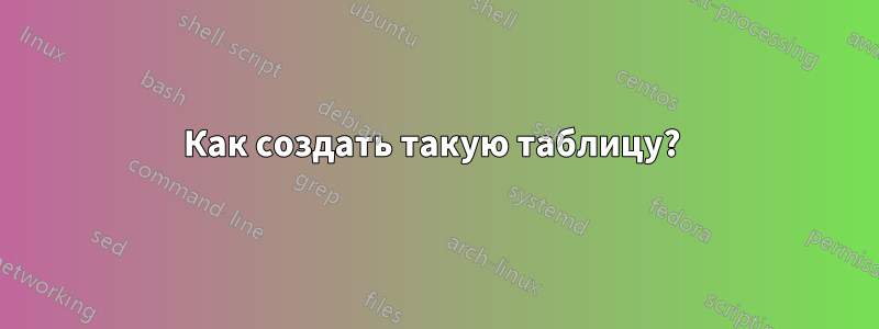 Как создать такую ​​таблицу? 