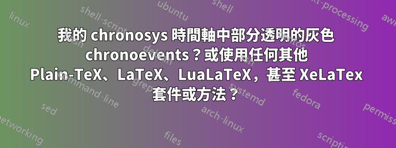 我的 chronosys 時間軸中部分透明的灰色 chronoevents？或使用任何其他 Plain-TeX、LaTeX、LuaLaTeX，甚至 XeLaTex 套件或方法？