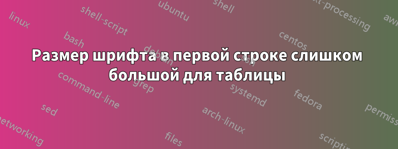 Размер шрифта в первой строке слишком большой для таблицы