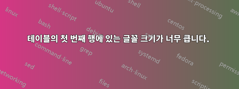 테이블의 첫 번째 행에 있는 글꼴 크기가 너무 큽니다.