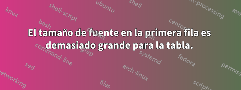 El tamaño de fuente en la primera fila es demasiado grande para la tabla.