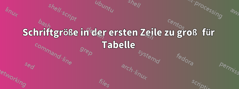 Schriftgröße in der ersten Zeile zu groß für Tabelle