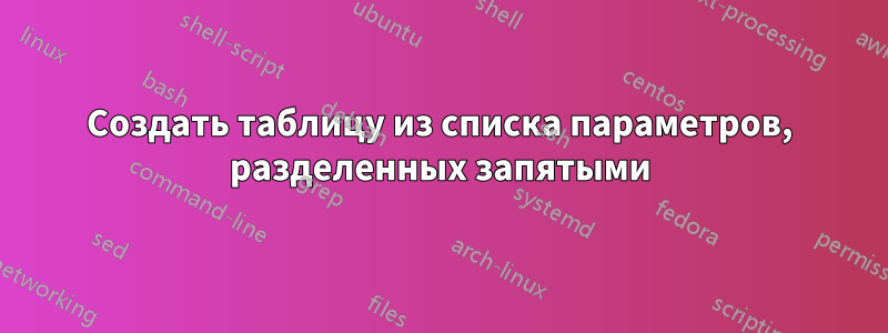 Создать таблицу из списка параметров, разделенных запятыми