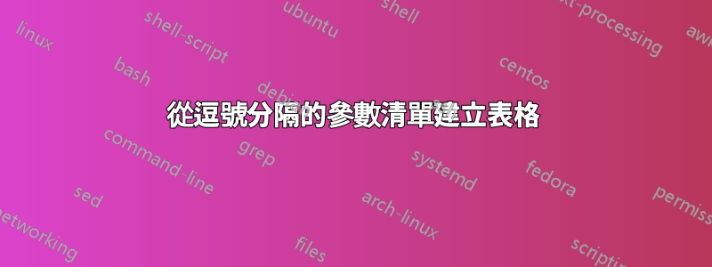 從逗號分隔的參數清單建立表格