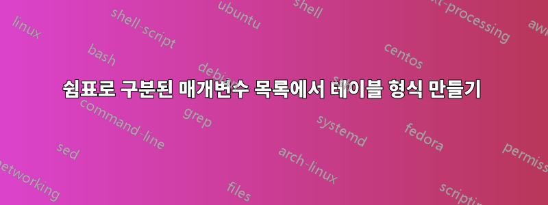 쉼표로 구분된 매개변수 목록에서 테이블 형식 만들기