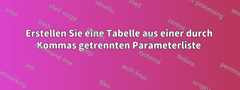 Erstellen Sie eine Tabelle aus einer durch Kommas getrennten Parameterliste