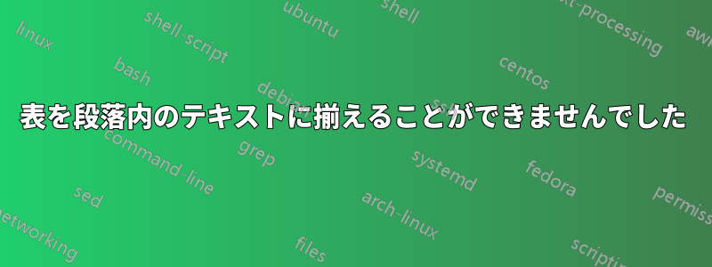 表を段落内のテキストに揃えることができませんでした