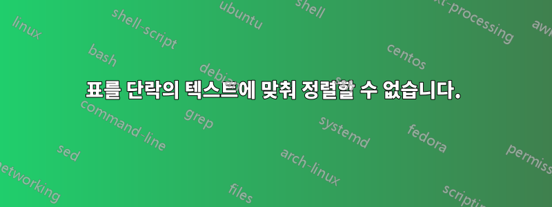 표를 단락의 텍스트에 맞춰 정렬할 수 없습니다.