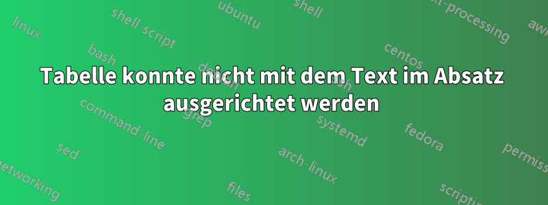 Tabelle konnte nicht mit dem Text im Absatz ausgerichtet werden