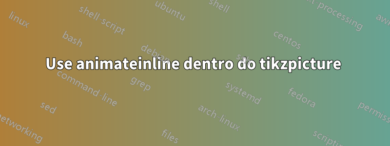 Use animateinline dentro do tikzpicture