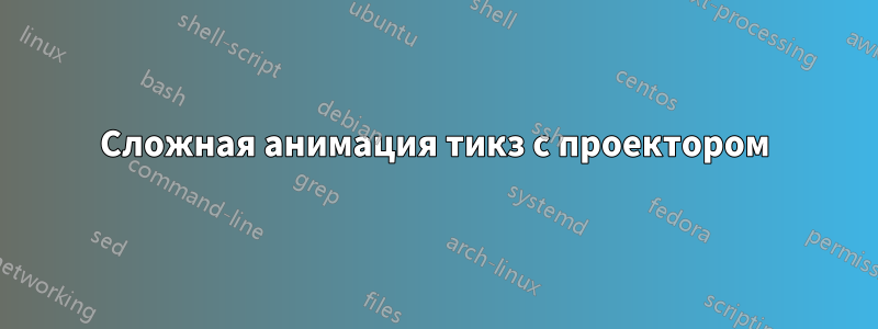 Сложная анимация тикз с проектором