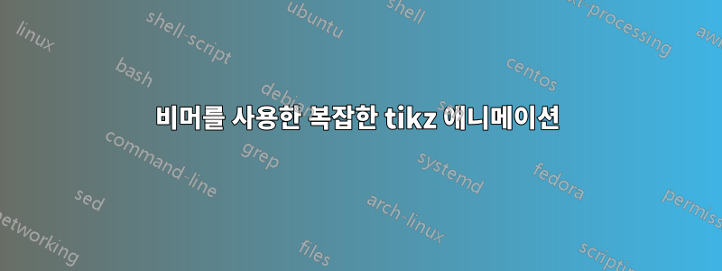 비머를 사용한 복잡한 tikz 애니메이션