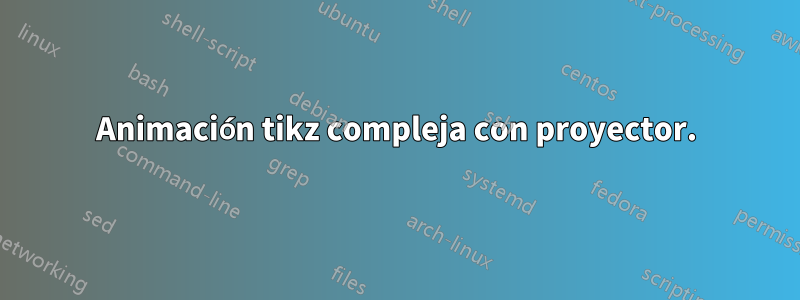 Animación tikz compleja con proyector.