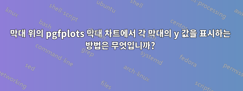 막대 위의 pgfplots 막대 차트에서 각 막대의 y 값을 표시하는 방법은 무엇입니까?