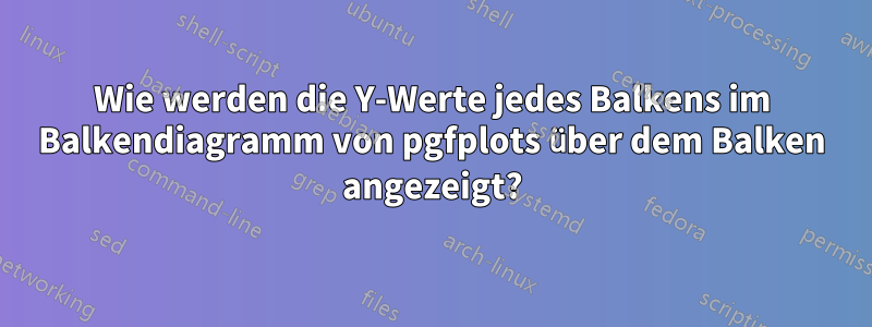 Wie werden die Y-Werte jedes Balkens im Balkendiagramm von pgfplots über dem Balken angezeigt?