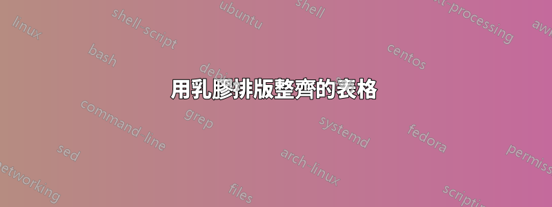 用乳膠排版整齊的表格