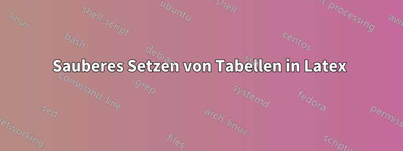 Sauberes Setzen von Tabellen in Latex