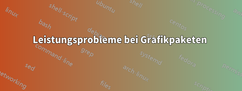 Leistungsprobleme bei Grafikpaketen