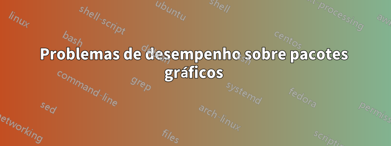 Problemas de desempenho sobre pacotes gráficos