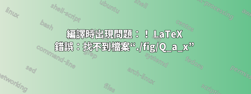 編譯時出現問題：！ LaTeX 錯誤：找不到檔案“./fig/Q_a_x”