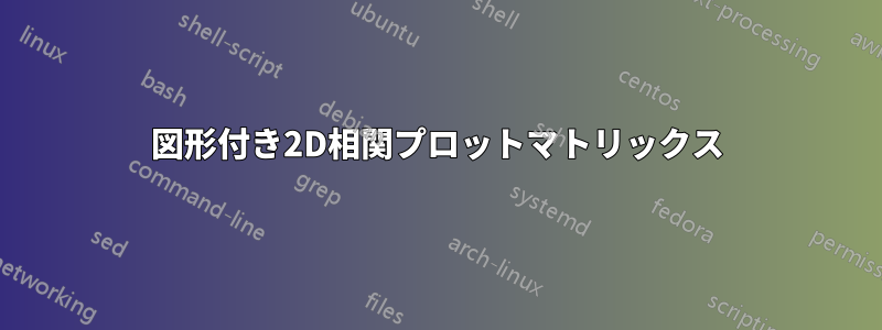 図形付き2D相関プロットマトリックス