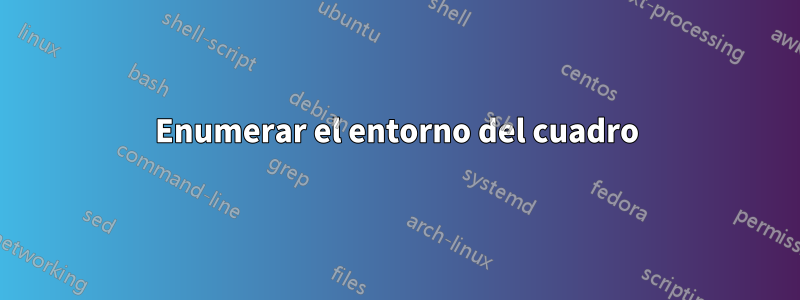 Enumerar el entorno del cuadro