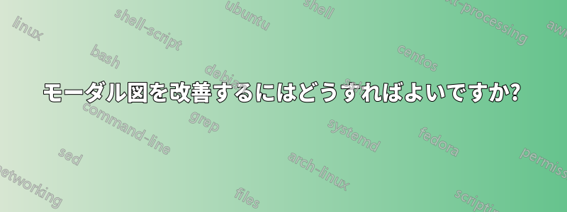 モーダル図を改善するにはどうすればよいですか?
