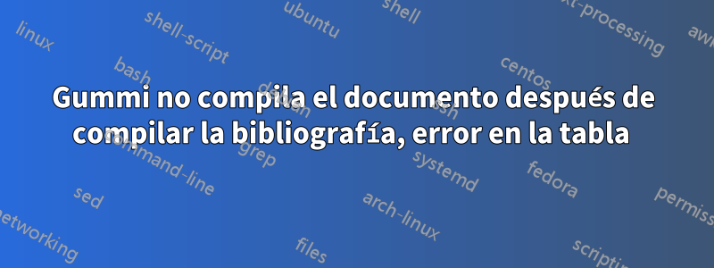 Gummi no compila el documento después de compilar la bibliografía, error en la tabla 