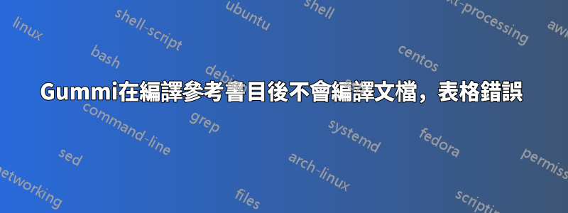 Gummi在編譯參考書目後不會編譯文檔，表格錯誤