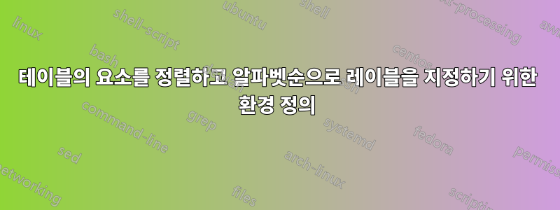 테이블의 요소를 정렬하고 알파벳순으로 레이블을 지정하기 위한 환경 정의