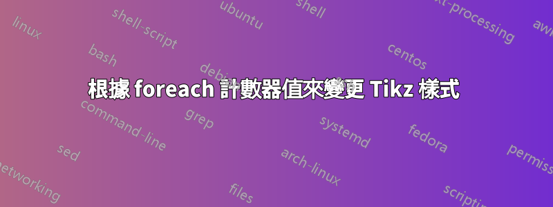 根據 foreach 計數器值來變更 Tikz 樣式