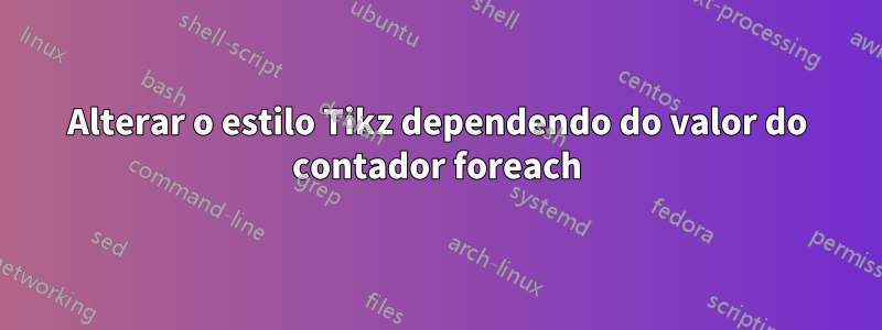 Alterar o estilo Tikz dependendo do valor do contador foreach