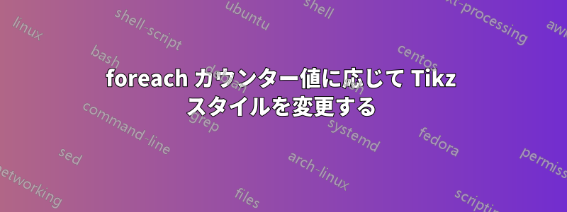 foreach カウンター値に応じて Tikz スタイルを変更する